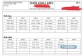 THCS Nguyễn Văn Phú: Có 42/1.249 HS không học chương trình liên kết, được công ty chiết khấu 10%