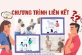 Nhiều đơn vị tham gia đấu thầu các môn liên kết trong trường công lập