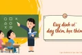 Nghệ An: Trường phải công khai kế hoạch dạy thêm trên web hoặc niêm yết ở cơ sở GD