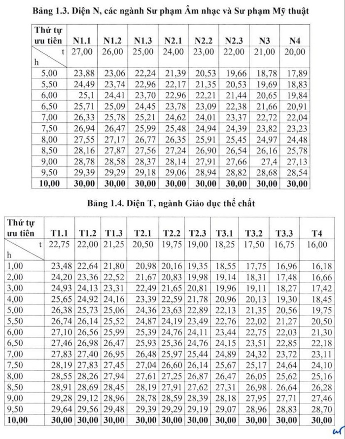 522829373-768998912322119-1842685269948137582-n-3538.jpg