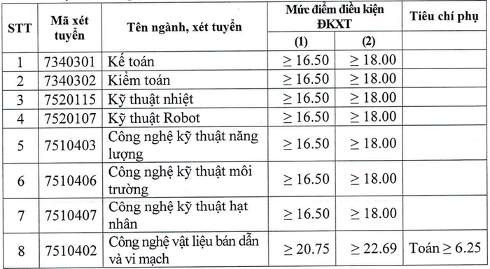 anh-man-hinh-2025-07-22-luc-215304.png