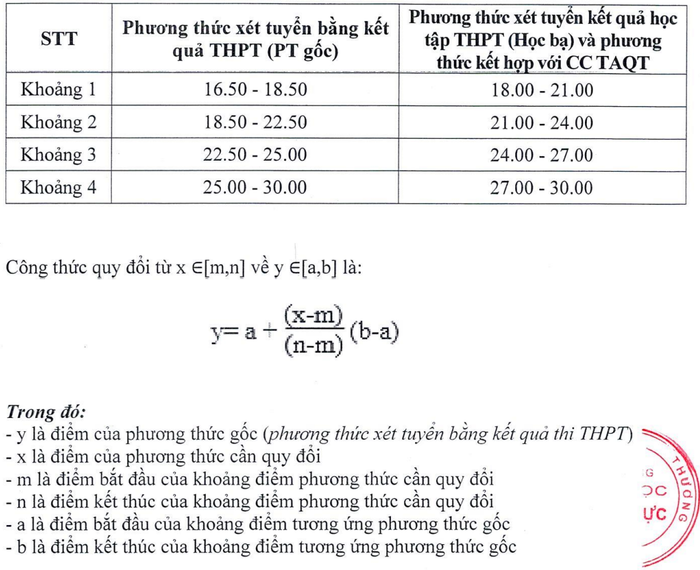 anh-man-hinh-2025-07-22-luc-215643.png