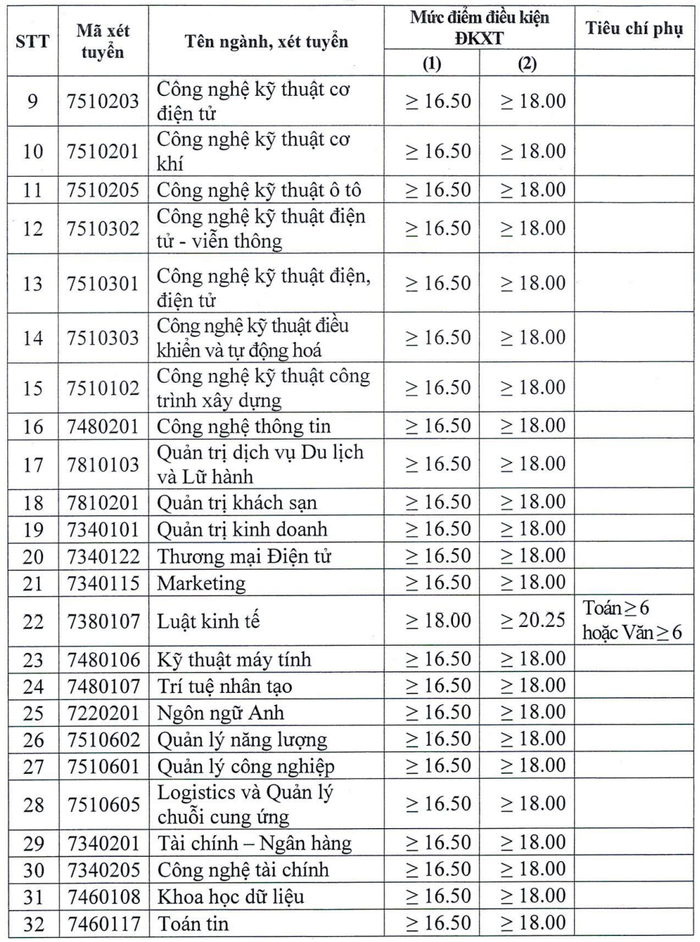 anh-man-hinh-2025-07-22-luc-215319.png