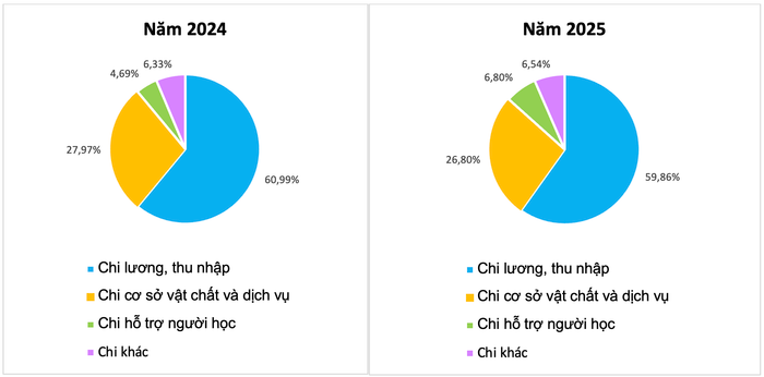 anh-man-hinh-2025-11-23-luc-091539.png