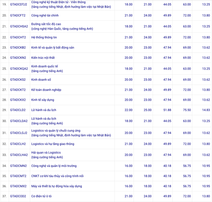 anh-man-hinh-2025-08-22-luc-185623.png