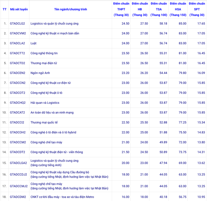 anh-man-hinh-2025-08-22-luc-185611.png