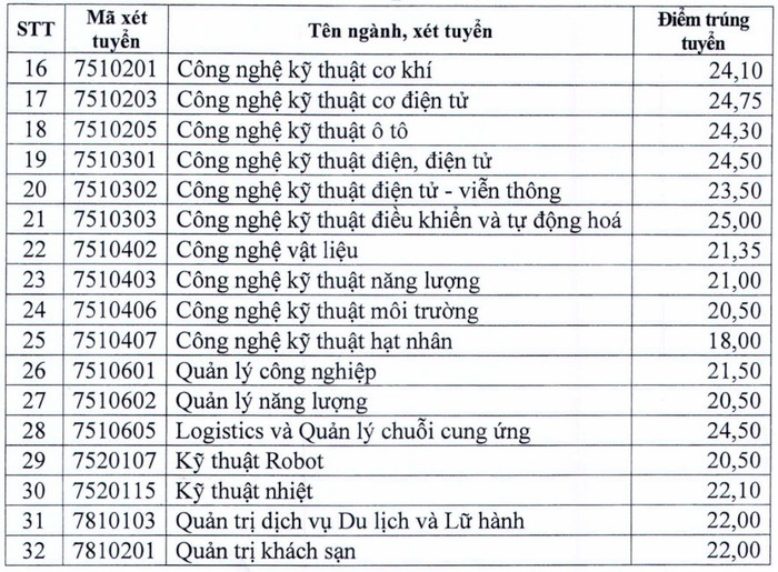 anh-man-hinh-2025-08-22-luc-211902-6818.jpg