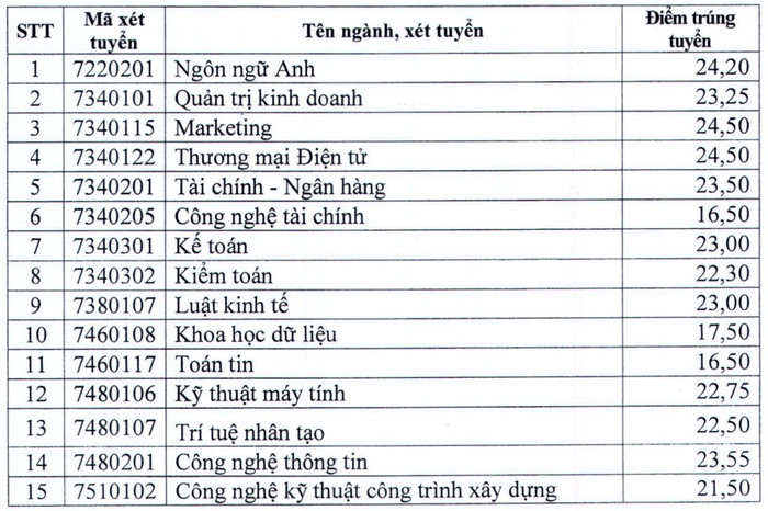 anh-man-hinh-2025-08-22-luc-211854-9917.jpg