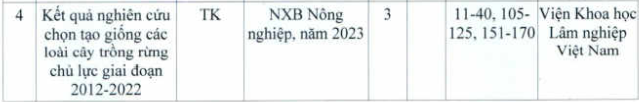 Các sách tham khảo do Tiến sĩ Nguyễn Đức Kiên biên soạn phục vụ đào tạo và nghiên cứu từ trình độ đại học trở lên. Ảnh: chụp màn hình. screenshot-2025-08-13-142823.png