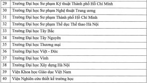Ảnh: chụp màn hình. screenshot-2025-05-13-143845-261.jpg