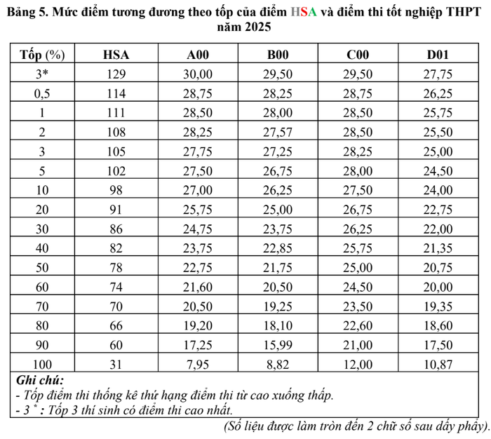 anh-man-hinh-2025-07-19-luc-121550.png