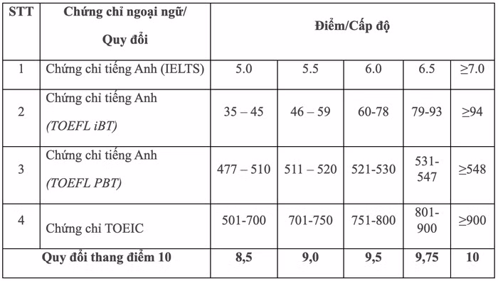anh-man-hinh-2026-03-14-luc-095154.png