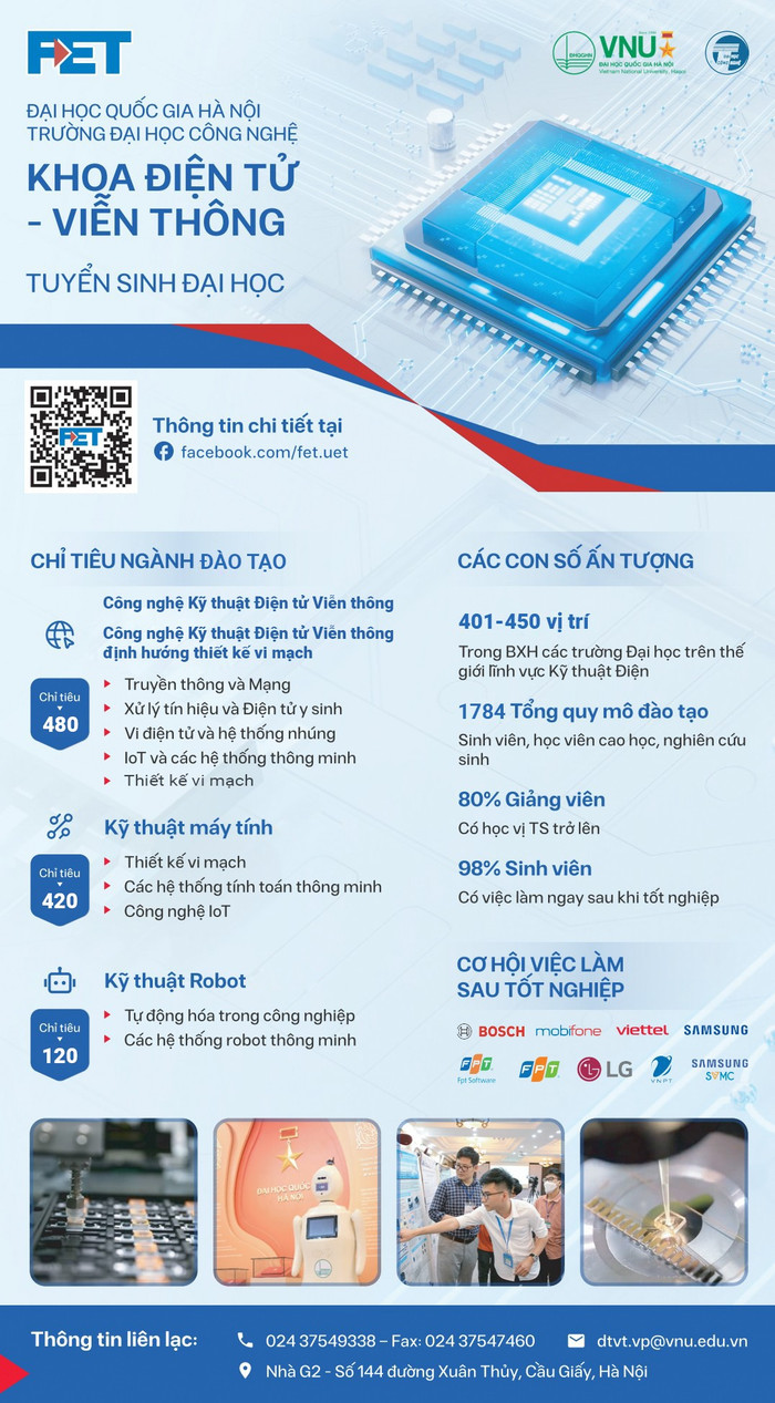 Thiết kế vi mạch là chương trình mới thuộc ngành Công nghệ Kỹ thuật Điện tử – Viễn thông. Ảnh: NTCC. 488020830-1123685232892288-3339524022135584185-n.jpg