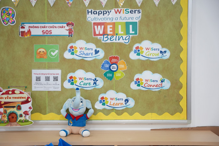 Định hướng Well-being cho năm học 2024-2025 được truyền tải đến Cộng đồng WISers của nhà trường thông qua 5 chủ điểm đặc trưng. Ảnh: NTCC. well-being-5-chu-diem.jpg