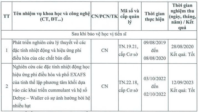 2 đề tài cấp cơ sở mà Tiến sĩ Nguyễn Công Toản chủ nhiệm sau khi bảo vệ học vị tiến sĩ. Ảnh chụp màn hình. z6862114946027-5a654e4887cc7c570fdb0a9e478452e8.jpg