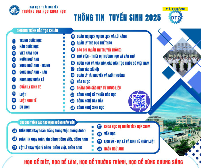 Thông tin tuyển sinh năm 2025 của Trường Đại học Khoa học, Đại học Thái Nguyên. Ảnh: NTCC. 505911672-1650432299036402-4029777168030819775-n.jpg