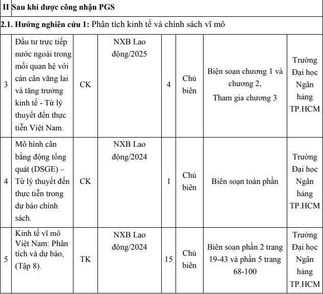 Một số cuốn sách của thầy Nguyễn Đức Trung xuất bản sau khi thầy là phó giáo sư. Ảnh chụp màn hình. z6882556746623-e134ed580cb27ae8ff0a7d92bfe77a40.jpg