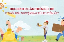 Học sinh làm thêm hè: Cơ hội học hỏi, kiếm thêm thu nhập nhưng cũng có rủi ro tiềm ẩn