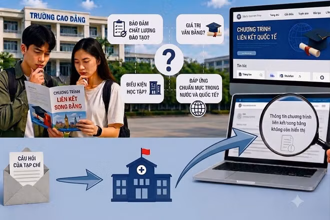 Nhiều trường cao đẳng quảng bá liên kết/song bằng rồi âm thầm ẩn khỏi web, Cục GDNN và GDTX nói gì?