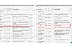Một thành viên HĐGS ngành Triết học-Chính trị học-Xã hội học 2025 được đổi nơi công tác