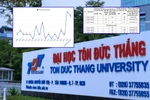 Công bố quốc tế của ứng viên PGS Trần Trọng Đạo tăng vọt: Chuyên gia cho rằng cần thẩm định kỹ lưỡng