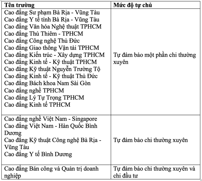 chithuongxuyen.png