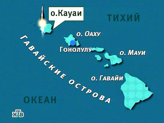 Sơ đồ thử nghiệm Sơ đồ thử nghiệm