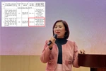 Ứng viên PGS Trần Thị Ngọc Dung từng hoàn thành đề tài cấp Bộ chưa đến nửa năm