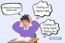 Cơ sở giáo dục đại học chỉ ra nguyên nhân khiến sinh viên tốt nghiệp không đúng hạn