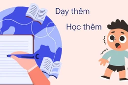 Vì sao vẫn có giáo viên dạy thêm “ôn” trúng đề kiểm tra định kỳ của nhà trường?