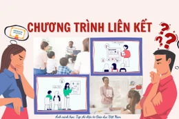 Nhiều đơn vị tham gia đấu thầu các môn liên kết trong trường công lập