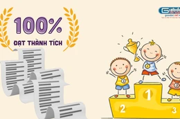 (Ảnh minh họa: giaoduc.net.vn)
