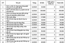 TPHCM: Miễn học phí nhưng trường liên kết với công ty dạy đủ loại, phụ huynh đóng tiền triệu/tháng