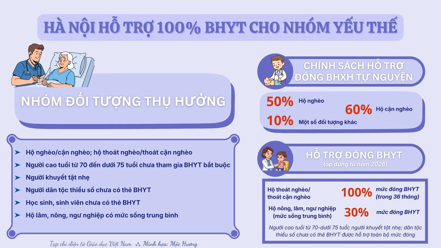 do-thi-thong-minh-1.png