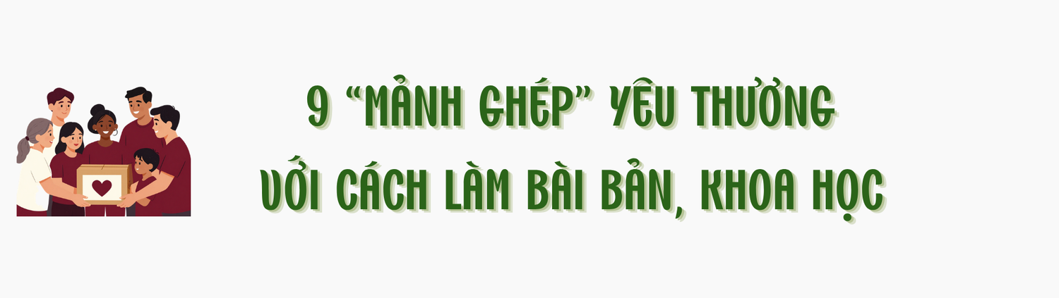 quy-thien-tam-3-slidepptx-2.png