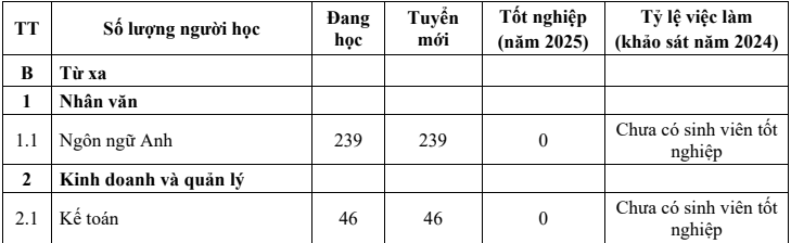 tu-xa-quy-nhon.png