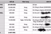 Xuất hiện bảng thu 64 triệu để trang bị cơ sở vật chất một lớp, Hiệu trưởng THCS Vân Đồn nói gì?