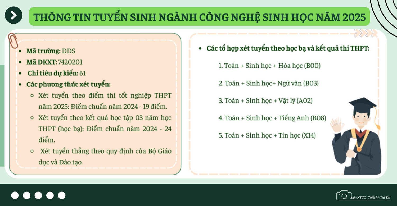 cong-nghe-sinh-hoc-5.jpg