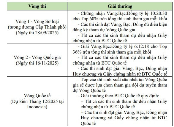 anh-giai-thuong.jpg