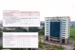 Trường Đại học Sư phạm Kỹ thuật Vinh nêu lý do khiến số công bố WoS, Scopus/giảng viên bằng 0