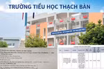 PH băn khoăn hoạt động ngoại khóa vào giờ chính khóa, Hiệu trưởng Tiểu học Thạch Bàn nói gì?
