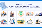 Bối cảnh tự chủ, cần mạnh dạn bãi bỏ cơ chế “ngành thí điểm”