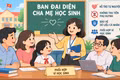 Điều lệ Ban đại diện cha mẹ học sinh có nhiều điểm mới, giáo viên và phụ huynh cần nắm rõ