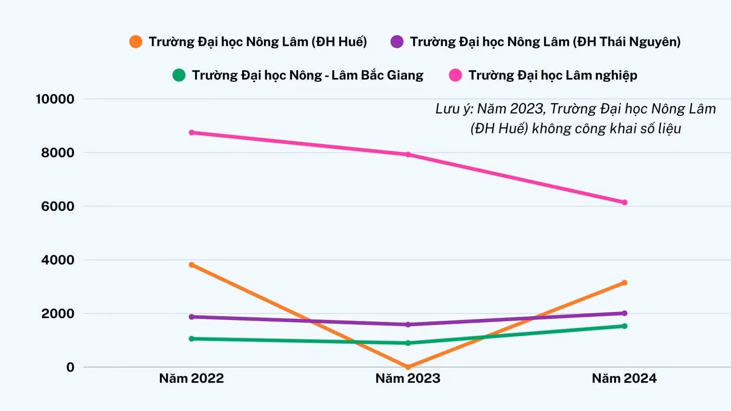 noi-dung-doan-van-ban-cua-ban-5.jpg