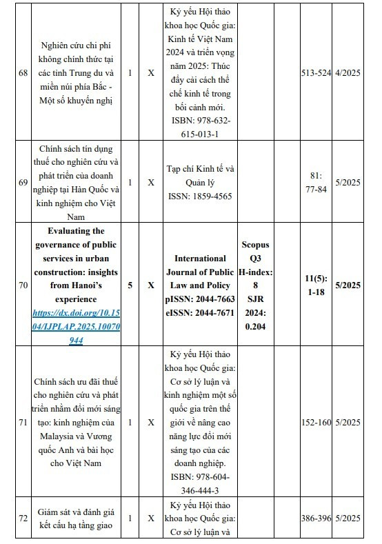 bai-bao.jpg