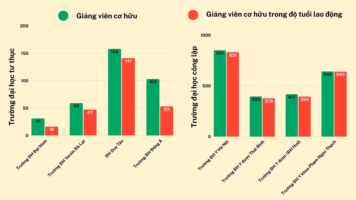 giang-vien-co-huu-3.jpg