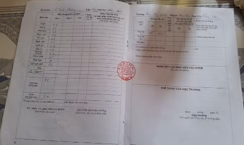 Học bạ học kỳ 1 năm học lớp 12 của em Phương xếp học lực khá (ảnh: T.Q) Học bạ học kỳ 1 năm học lớp 12 của em Phương xếp học lực khá (ảnh: T.Q)