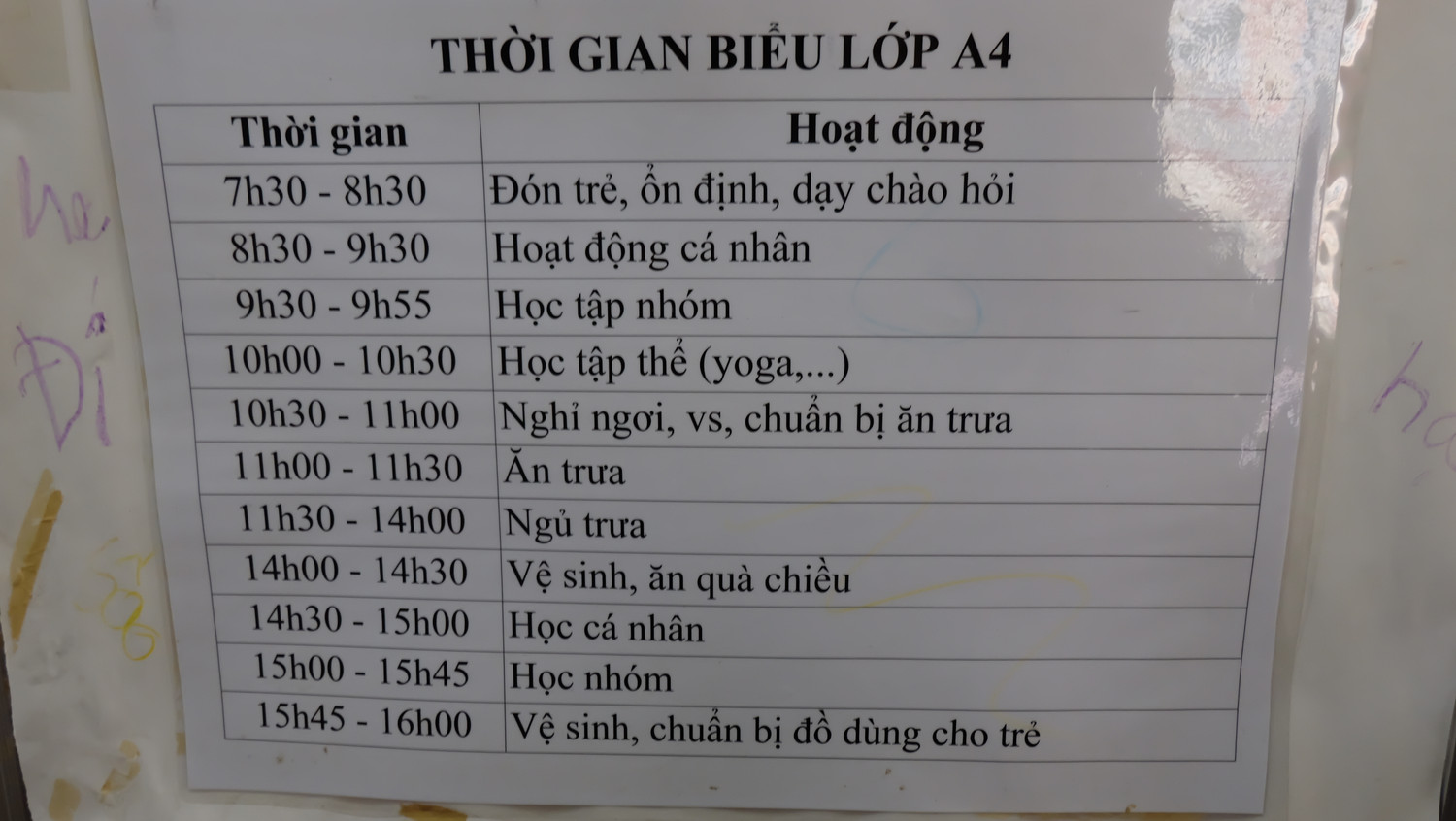 Thời khóa biểu từng lớp theo từng tình trạng của trẻ. Ảnh: LC