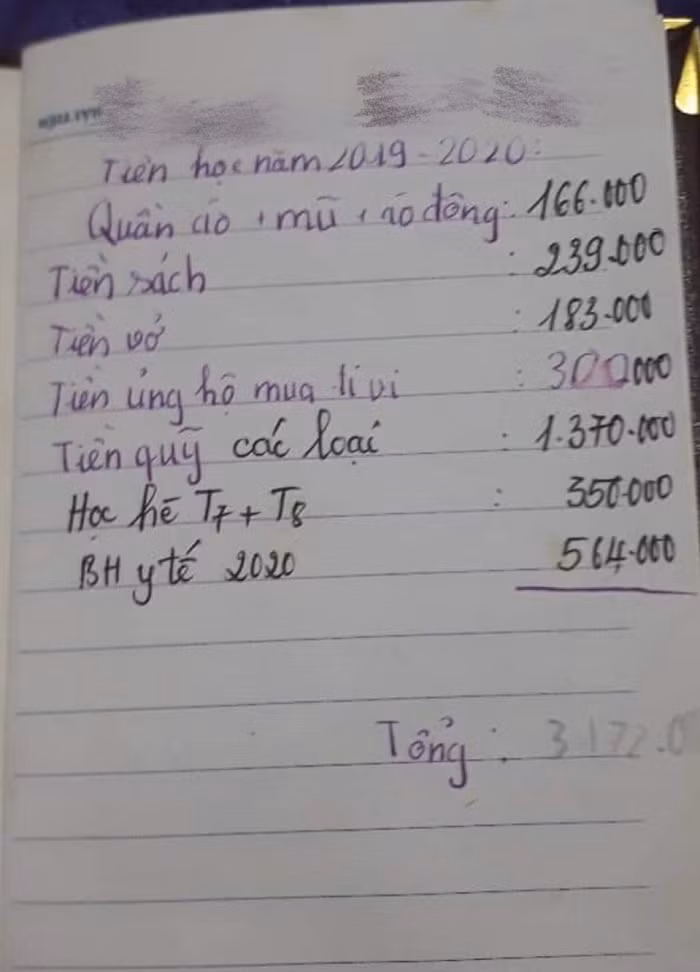 Số tiền phụ huynh trường tiểu học Nam Thái phải đóng lên đến hơn 3 triệu đồng (Ảnh:N.D)