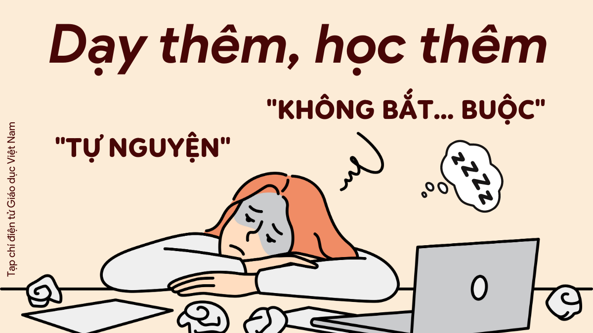 Ảnh minh họa: Tạp chí điện tử Giáo dục Việt Nam Ảnh minh họa: Tạp chí điện tử Giáo dục Việt Nam